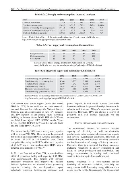 Second Environmental Performance Review of Albania