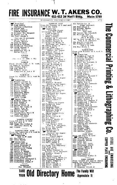 City Directory 1930 vol. 2