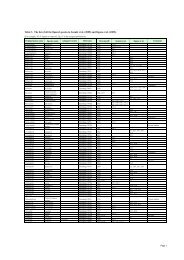 T-3. The list of all the figured species in Suzuki et al. (2009) and Ogane