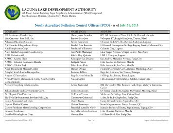 as of July 31, 2013 Newly Accredited Pollution Control Officers (PCO)