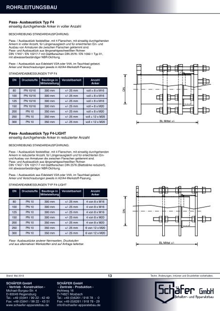 Katalog downloaden - Schäfer GmbH