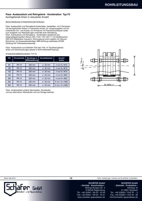 Katalog downloaden - Schäfer GmbH