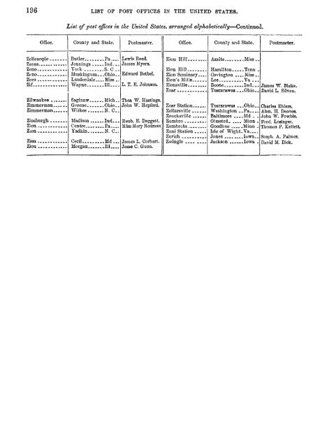 US Post Offices & Postmasters in 1866 - Perquimans County Page