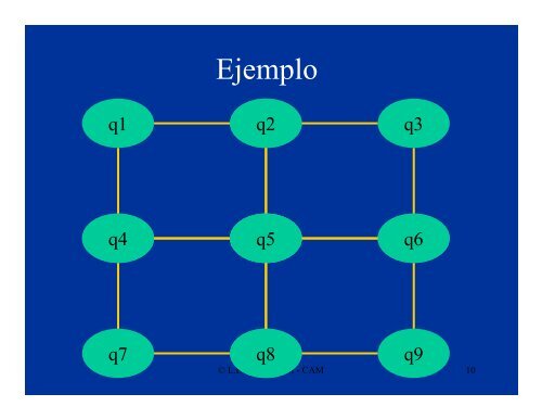 Sesión 8: Campos de Markov - inaoe