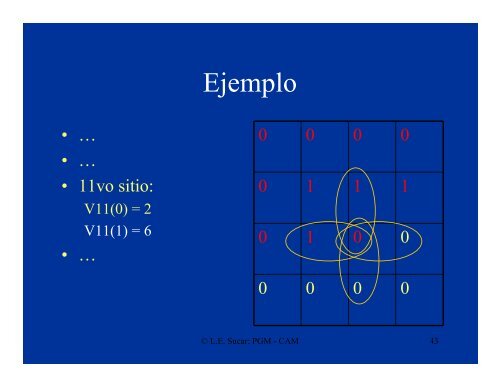 Sesión 8: Campos de Markov - inaoe