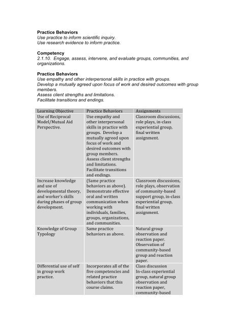 Introduction to Social Work with Groups Faculty ... - Simmons College