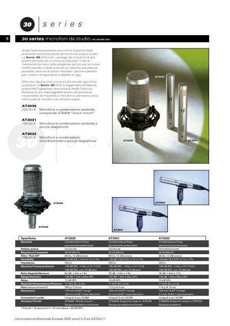 4916 . AT\IT Cover - Audio-Technica