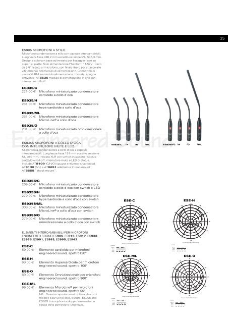 4916 . AT\IT Cover - Audio-Technica