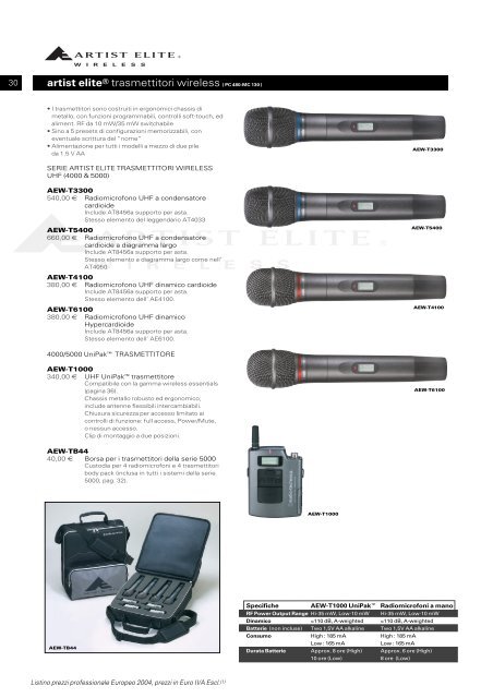 4916 . AT\IT Cover - Audio-Technica