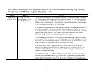 Full Benefit Dual Eligible (FBDE) - Care Providers of Minnesota