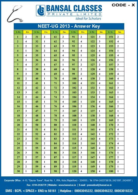 Download NEET-UG 2013 Answer Key (Code - X) - Bansal Classes