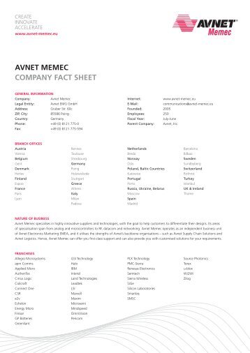 AVNET MEMEC COMPANY FACT SHEET