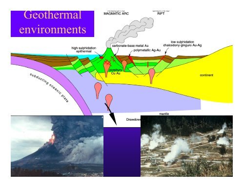 Influence of magmatic arc geothermal systems on porphyry ...