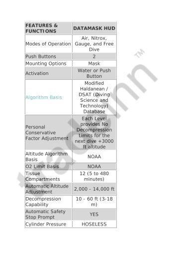 FEATURES & FUNCTIONS DATAMASK HUD Modes ... - Scubastore