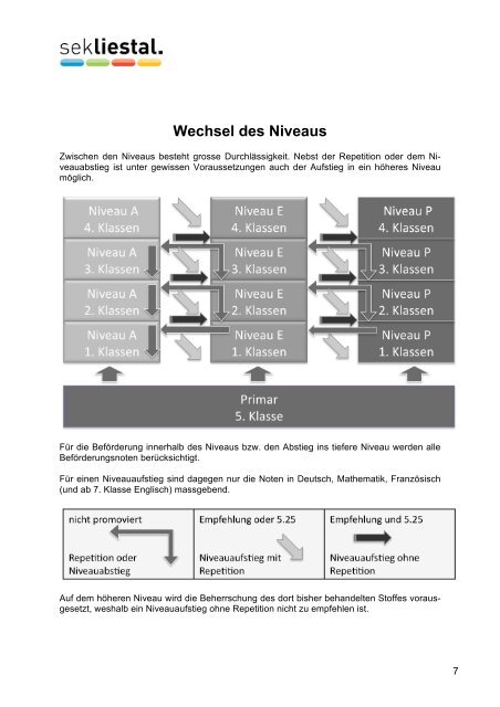 Schulbroschüre - Sekundarschule Liestal