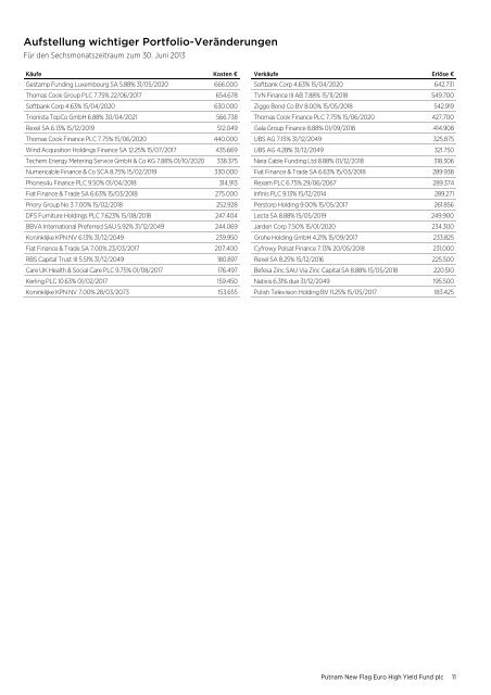 German - New Flag Semi-Annual Report - Putnam Investments