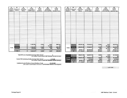 Notice of USPS decision to consolidate originating and ... - APWU