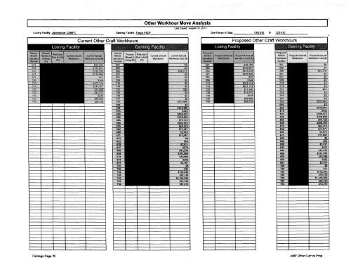 Notice of USPS decision to consolidate originating and ... - APWU