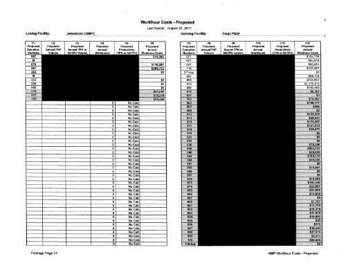 Notice of USPS decision to consolidate originating and ... - APWU