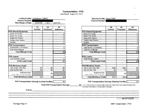 Notice of USPS decision to consolidate originating and ... - APWU