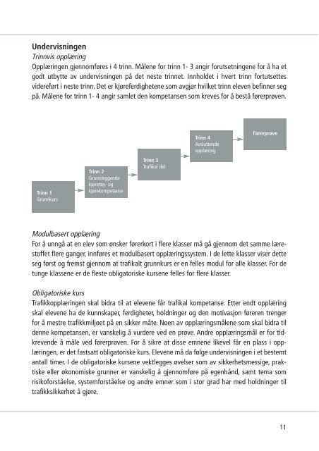 Læreplan førerkortklasse C og CE - Statens vegvesen