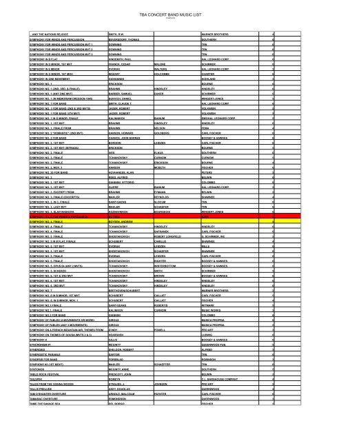 Title Composer Arranger Publisher Grade Comments - Tennessee ...