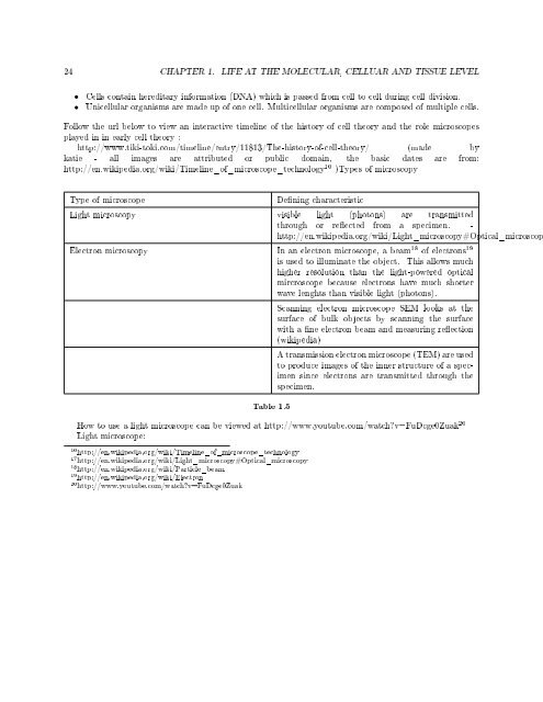 Siyavula: Life Sciences Grade 10 - Cd3wd.com