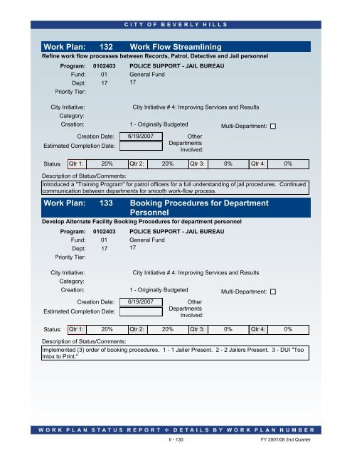 2007-08 2nd Quarter Status Report - City Of Beverly Hills