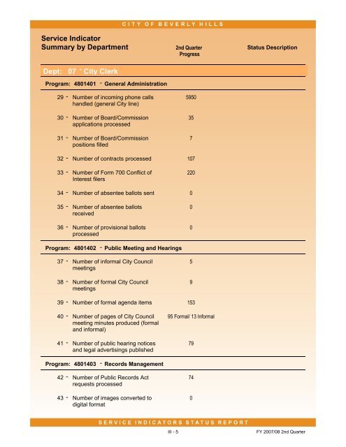 2007-08 2nd Quarter Status Report - City Of Beverly Hills