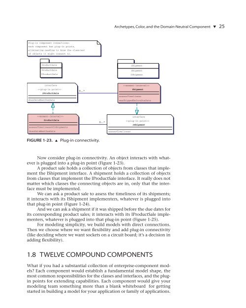 Archetypes, Color, and the Domain-Neutral ... - Petercoad.com