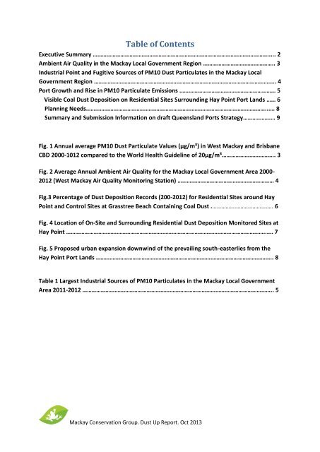 Dust Up: Review of Harmful PM10 Dust Emissions in the Mackay ...