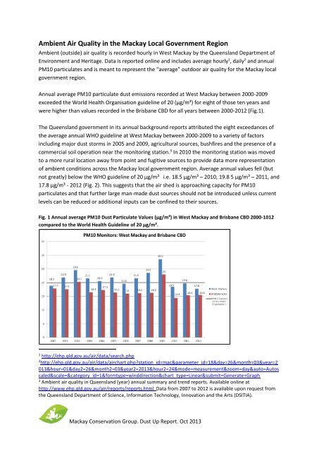 Dust Up: Review of Harmful PM10 Dust Emissions in the Mackay ...