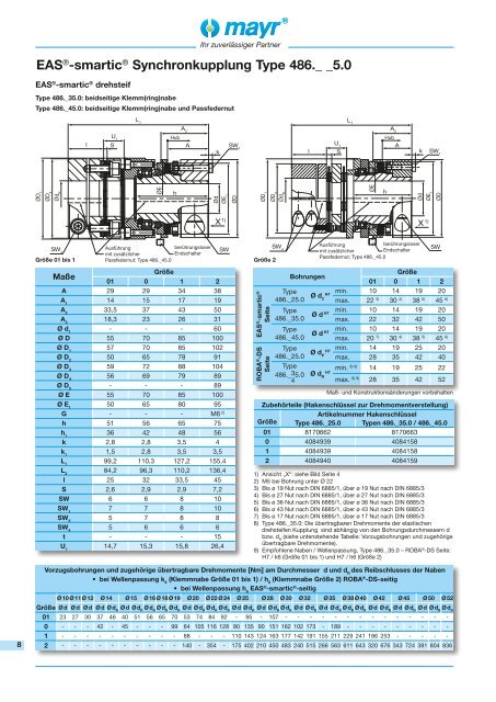 EAS®-smartic® - Mayr