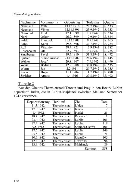 09d-b.pdf - Holocaust-Handbücher