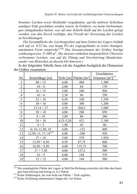 09d-b.pdf - Holocaust-Handbücher