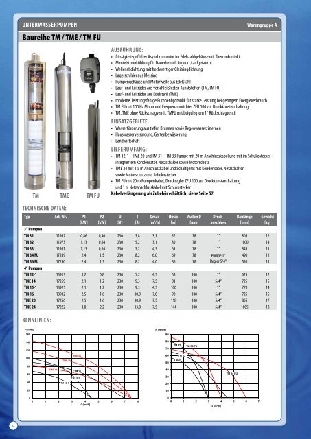 tM 5 zd– schwimmende entnahme - Zehnder Pumpen GmbH