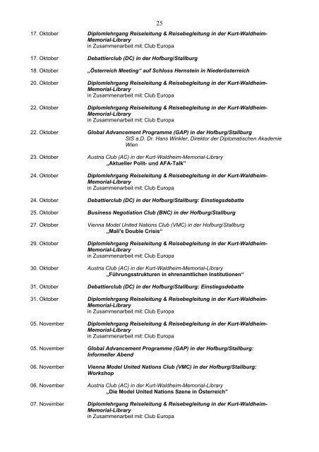 Protokoll der Generalversammlung des AFA-WIEN