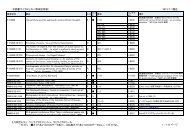 請求記号順