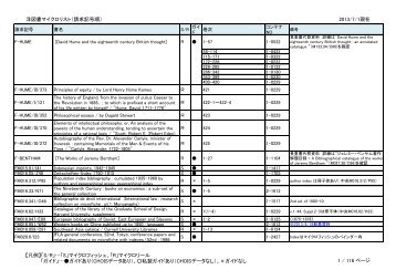 請求記号順
