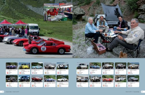 Coupes des Alpes - Rallystory