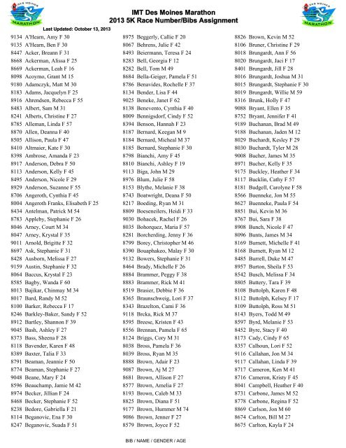 IMT Des Moines Marathon 2013 5K Race Number/Bibs Assignment