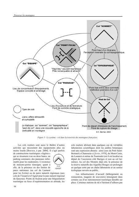 PDF - 2.09 Mo - edytem - Université de Savoie