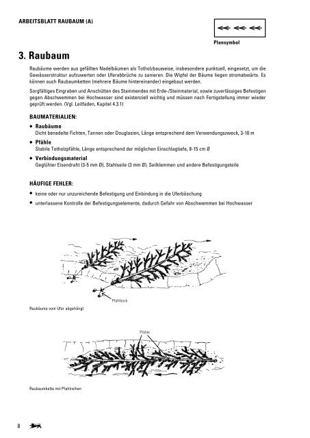 Arbeitsblätter (gesamt) - WBW Fortbildungsgesellschaft