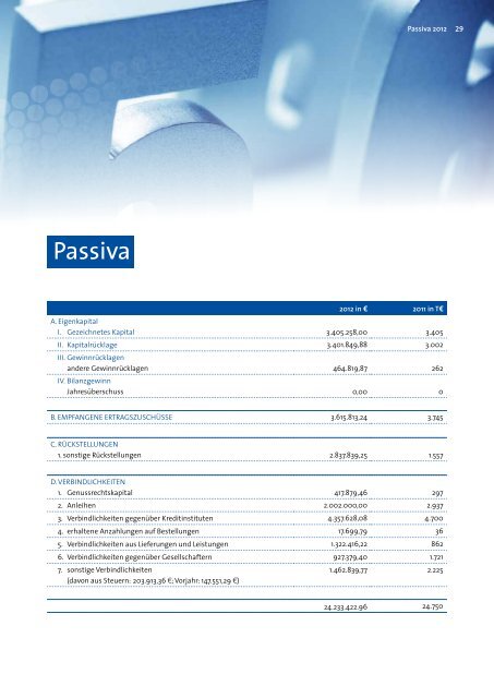 Geschäftsbericht 2012 der Stadtwerke Porta Westfalica GmbH