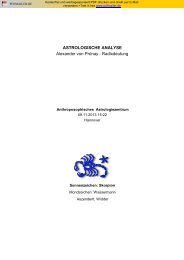 ASTROLOGISCHE ANALYSE Alexander von Prónay - Radixdeutung