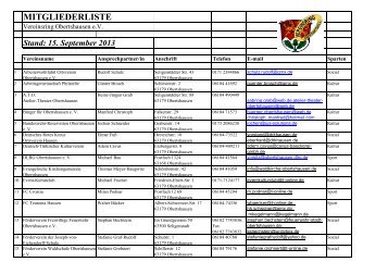 Angeschlossene Vereine - vereinsring-obertshausen.de