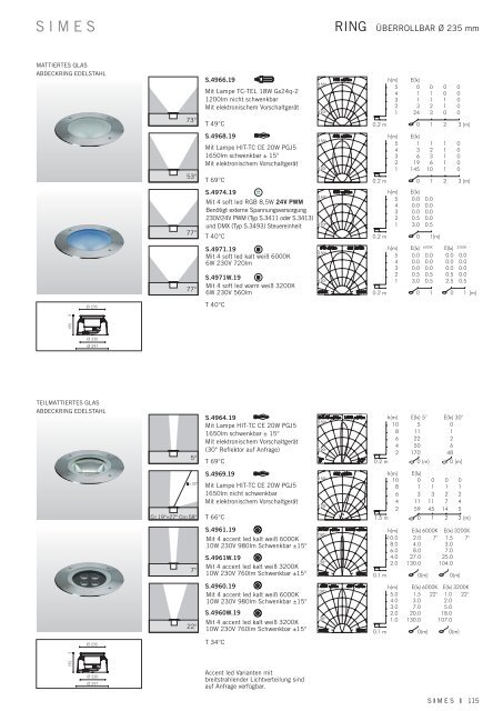 2 0 1 3 - 2 0 1 4 2 0 1 3 - 2 0 1 4 produktkatalog - Ditalic