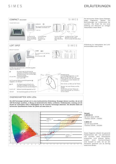 2 0 1 3 - 2 0 1 4 2 0 1 3 - 2 0 1 4 produktkatalog - Ditalic