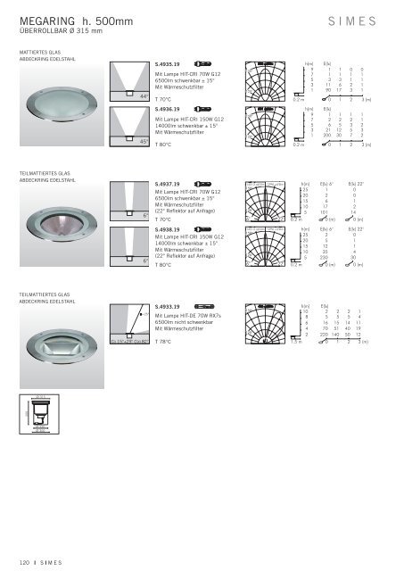 2 0 1 3 - 2 0 1 4 2 0 1 3 - 2 0 1 4 produktkatalog - Ditalic