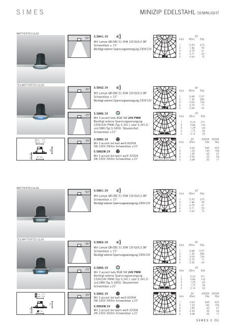 2 0 1 3 - 2 0 1 4 2 0 1 3 - 2 0 1 4 produktkatalog - Ditalic